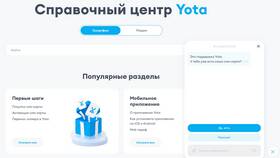 Альтернативные названия службы поддержки в Аврора