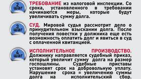 Что будет если не оплатить налог в Аврора