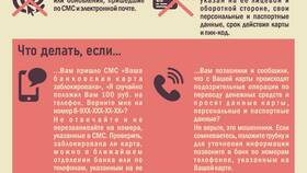 Что делать, если просят телефон на Avito в Аврора
