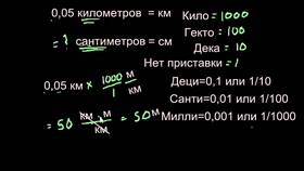 Что обозначают приставки в физике в Аврора