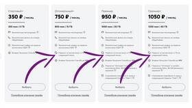 Как использовать минуты на ГБ в Теле2 в Аврора