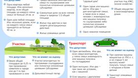 Как изменились социальные выплаты в 2024 году в Аврора