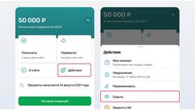 Как открыть вклад на предъявителя в СберБанке в Аврора