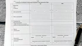 Как подать заявление на развод: порядок действий в Аврора
