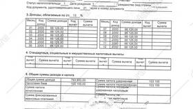 Как получить справку о доходах в Аврора