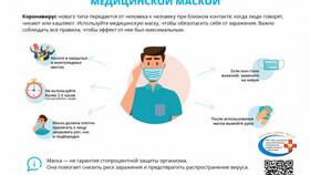 Как правильно завершать инструкцию в Аврора