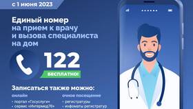 Как прикрепиться к поликлинике через Госуслуги по справке 070/у в Аврора
