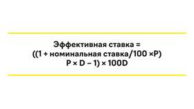 Как рассчитать проценты по вкладу под 18% годовых в Аврора
