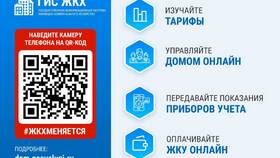 Как разместить документы в ГИС ЖКХ в Аврора