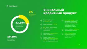 Как взять образовательный кредит в Сбербанке в Аврора