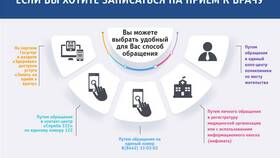 Как записаться на прием в ПФР по телефону в Аврора
