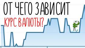 Курс валюты: как формируется и где отслеживать в Аврора