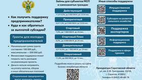 Отличие определения от постановления в ГИБДД в Аврора