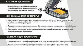 Почему сегодня задерживают пенсию на карточку Сбербанка в Аврора