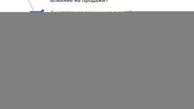 Почему упали акции 