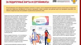 Сроки возврата денег в Пятерочке в Аврора