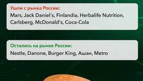 Зарплаты работников Burger King в России в Аврора